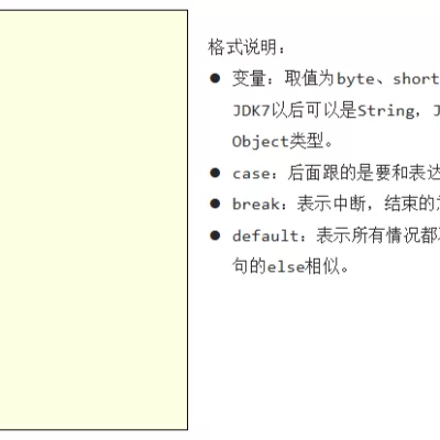 黑马学习笔记Day03