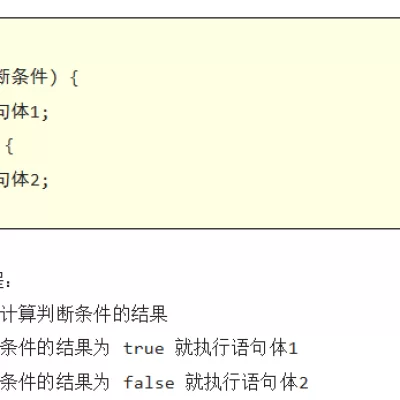 黑马学习笔记Day03