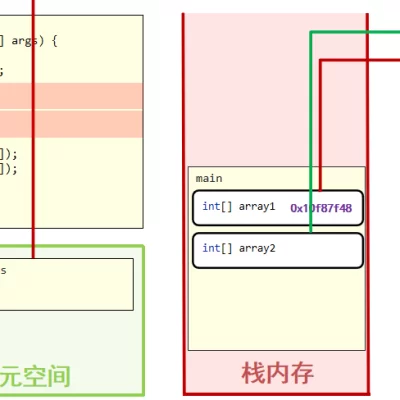 黑马笔记Day04-Day05