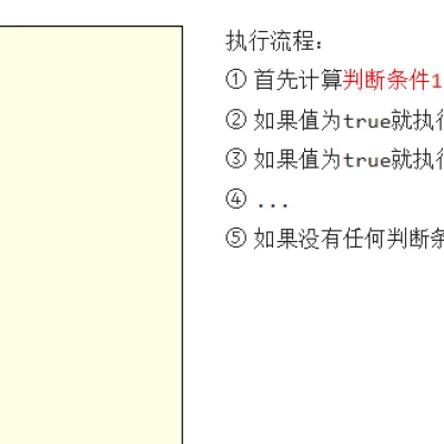 黑马学习笔记Day03