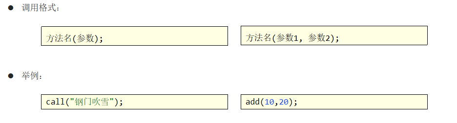 带参数的方法调用.png