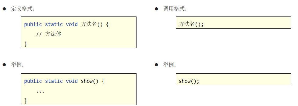 方法定义格式.png